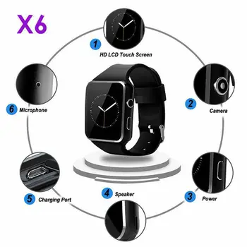 Smart Watch Men Women 1.54 Full Touch Screen Bluetooth Call Waterproof Heart Rate Smartwatch For Android IOS
Smart Watch Men Women 1.54 Full Touch Screen Bluetooth Call Waterproof Heart Rate Smartwatch For Android IOS