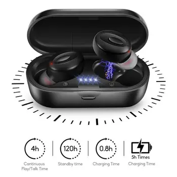 Bluetooth 5.0 Wireless Headphones TWS Earphones 3D Stereo Sweat-Proof Sports Headphone Mini In-Ear Pods For IOS Android
Bluetooth 5.0 Wireless Headphones TWS Earphones 3D Stereo Sweat-Proof Sports Headphone Mini In-Ear Pods For IOS Android