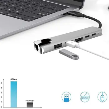 6 In 1 Usb C Hub Multipoort Adapter Usb Type C Adapter Aluminium Dock 4K Hdmi Pd RJ45 Ethernet lan Oplader Voor Macbook
6 In 1 Usb C Hub Multipoort Adapter Usb Type C Adapter Aluminium Dock 4K Hdmi Pd RJ45 Ethernet lan Oplader Voor Macbook
