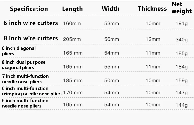 Multifunction Heavy Duty Diagonal Wire Pliers Multifunction Heavy Duty Diagonal Wire Pliers