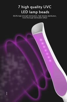 Handheld Portable UV Sterilizer Lamp Home Portable Ultraviolet Disinfection Bactericidal Lamp UVC Germicidal Lamp Sterilizer
Handheld Portable UV Sterilizer Lamp Home Portable Ultraviolet Disinfection Bactericidal Lamp UVC Germicidal Lamp Sterilizer