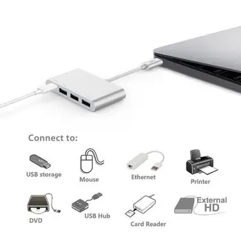 4-in-1 USB HUB Type-C to USB 3.0 HUB with USB-C Charging 3.0 Type Port Female A Standard Output Adapter USB Port U5S2
4-in-1 USB HUB Type-C to USB 3.0 HUB with USB-C Charging 3.0 Type Port Female A Standard Output Adapter USB Port U5S2
