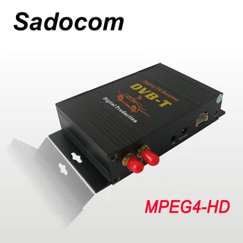 Digital TV box DVB-HD-MPEG4,TV Receiver Box for car dvd android 7.1 / 8.0 For Spain,France,Germany,Poland,Norway,Ireland
Digital TV box DVB-HD-MPEG4,TV Receiver Box for car dvd android 7.1 / 8.0 For Spain,France,Germany,Poland,Norway,Ireland