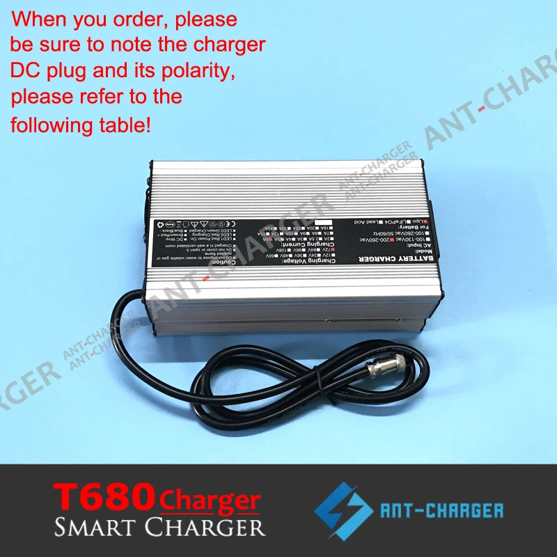 Customized AGV Sweeper Golf Cart Charger 12V 40A 24V 25A 36V 20A 48V 15A 60V 12A 72V 10A UPS GEL AGM Lead-acid Battery Charger (1)