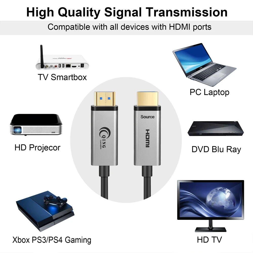4K 60Hz Fiber Optic HDMI Cable High Speed 18Gbps 2.0 HDR Support 4K 3D For HD LED TV Laptop PS4 XBOX Projector Splitter HDMI 2.0 4K 60Hz Fiber Optic HDMI Cable High Speed 18Gbps 2.0 HDR Support 4K 3D For HD LED TV Laptop PS4 XBOX Projector Splitter HDMI 2.0