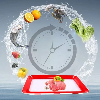 6 PCS Clever Tray Creative Food Plastic Preservation Tray Kitchen Items Food Storage Container Set
6 PCS Clever Tray Creative Food Plastic Preservation Tray Kitchen Items Food Storage Container Set