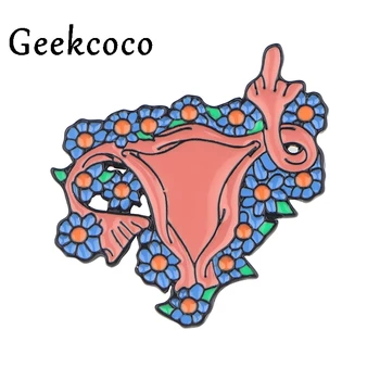 10pcs/lot Feminisim uterus Brooches zinc alloy Pins Medal Denim Lapel Pin Bag Badges Jewelry diy craft decoration J0739 
10pcs/lot Feminisim uterus Brooches zinc alloy Pins Medal Denim Lapel Pin Bag Badges Jewelry diy craft decoration J0739