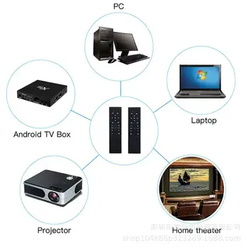 MT12 Remote Control Voice Control Wireless IR learning Fly Air Mouse 6-Axis Gyro Google Voice Assistant For Android TV Box H96 X
MT12 Remote Control Voice Control Wireless IR learning Fly Air Mouse 6-Axis Gyro Google Voice Assistant For Android TV Box H96 X