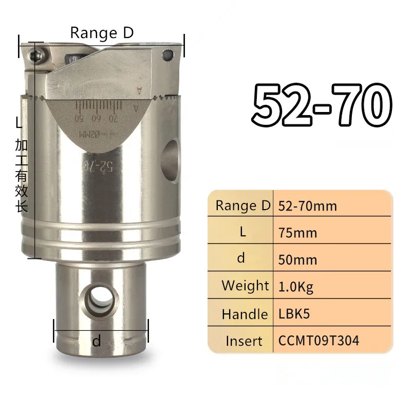 

High precision TWE5270 Twin-bit Rough zigzag or sawtooth Boring Head cutter used for deep holes, CCMT09T304 insert, boring tool