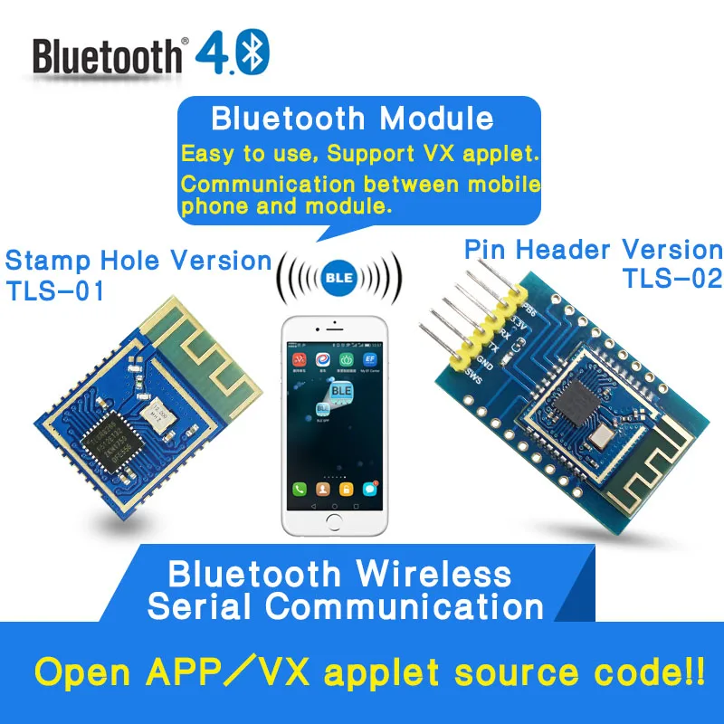 Модуль передачи данных UART для Arduino модуль Bluetooth с низким энергопотреблением
