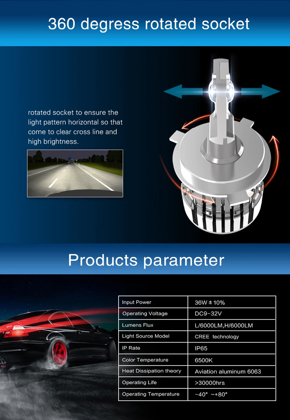 F2 car led headlight bulb 08.jpg