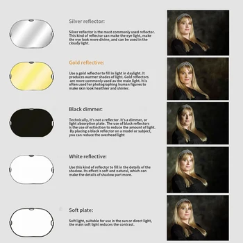 5 In 1 With Handle Travel Multi Disc Photo Studio Reflector Non-Slip Oval Collapsible Photography Lighting 80x120cm Ergonomics
5 In 1 With Handle Travel Multi Disc Photo Studio Reflector Non-Slip Oval Collapsible Photography Lighting 80x120cm Ergonomics