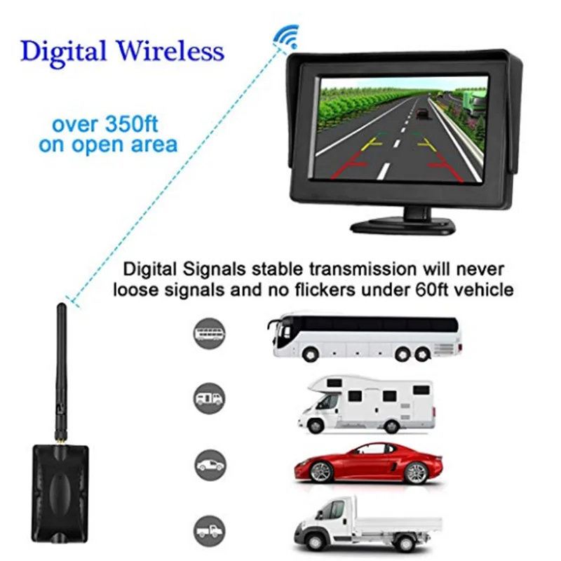 Car Waterproof Rear View System Monitor 4.3" LCD HD Night Vision Digital Wireless for Backup Reverse Camera Kit
Car Waterproof Rear View System Monitor 4.3" LCD HD Night Vision Digital Wireless for Backup Reverse Camera Kit