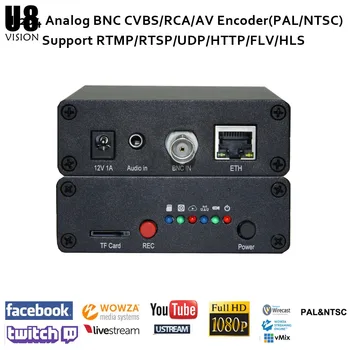 U8Vision H.264 Analog/CVBS/RCA(BNC type) IPTV Video Encoder live streaming support RTMP/RTSP/UDP
U8Vision H.264 Analog/CVBS/RCA(BNC type) IPTV Video Encoder live streaming support RTMP/RTSP/UDP