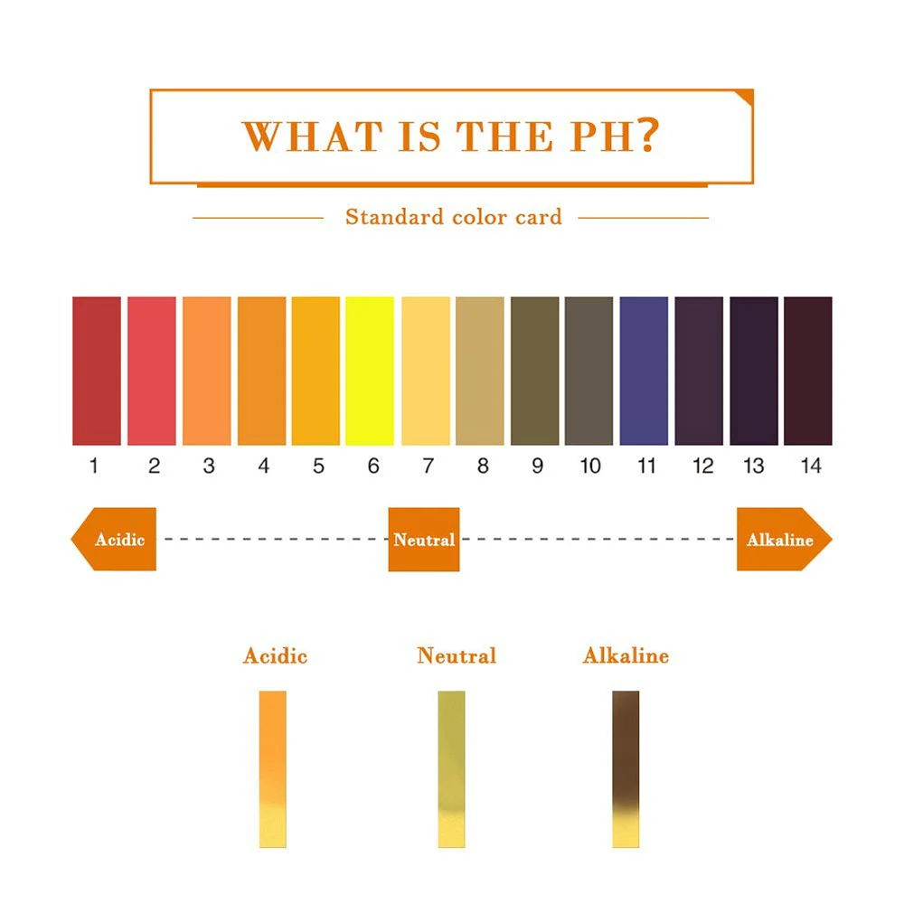 Description Picture 3 of item80 Strips/pack PH 1-14 Litmus Paper PH Tester Papers Universal Indicator Paper Test for Water Aquarium