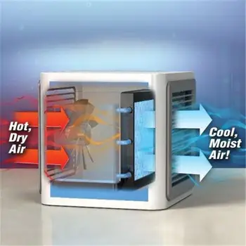 Mini Air Conditioner Multifunction Cooling Fan with 7 Colors LED Air Humidifier Purifier for Home Office 2019 HOT SELLING
Mini Air Conditioner Multifunction Cooling Fan with 7 Colors LED Air Humidifier Purifier for Home Office 2019 HOT SELLING