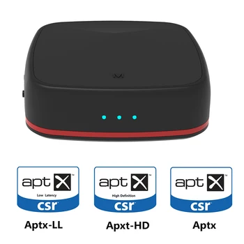 Bluetooth 5.0 WirelessTransmitter Audio Receiver Optical Adapter Supporting AptX CSR8675 with Digital Toslink/SPDIF/AUX Adapter
Bluetooth 5.0 WirelessTransmitter Audio Receiver Optical Adapter Supporting AptX CSR8675 with Digital Toslink/SPDIF/AUX Adapter