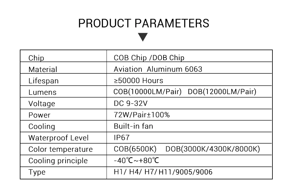 led lamp 14