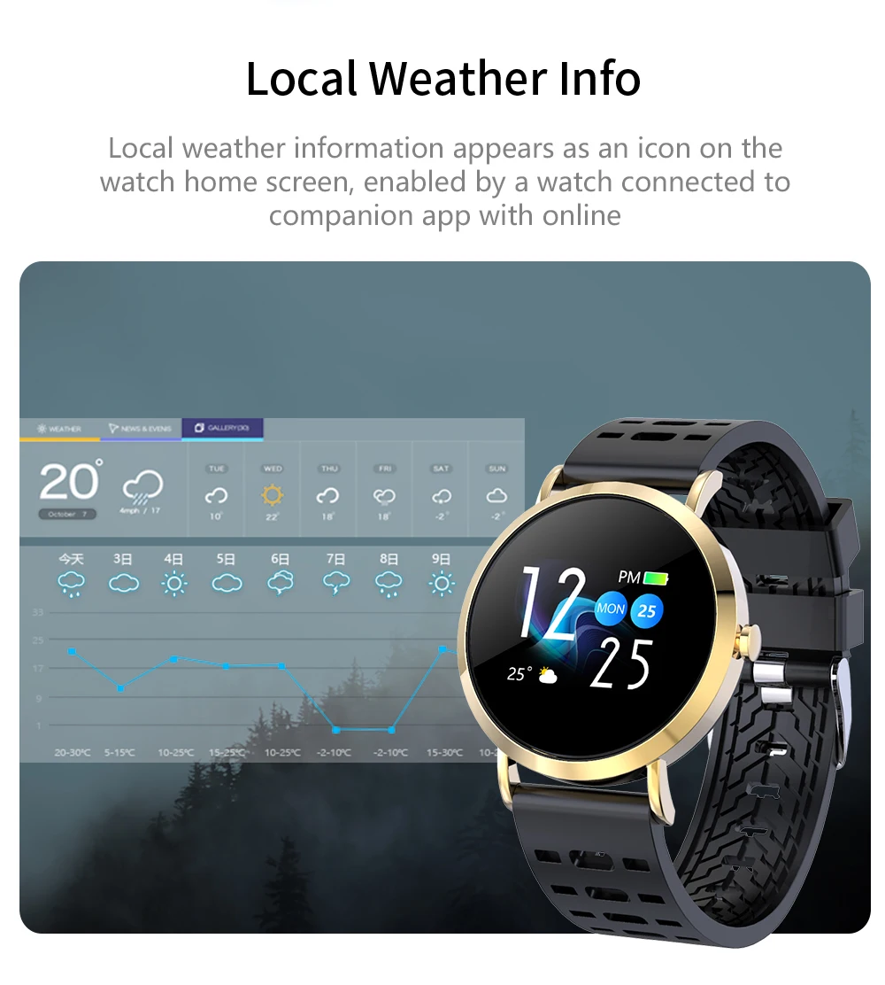 Men Smart Watch Waterproof Sport health Watch Activity Fitness Tracker Heart Rate monitor Smartwatch Women Clock for android IOS (11)