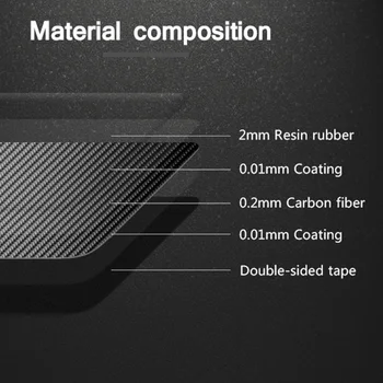 Carbon Fiber Switch Button Trim For Mercedes-Benz C Class W204 2007-2013 High quality
Carbon Fiber Switch Button Trim For Mercedes-Benz C Class W204 2007-2013 High quality