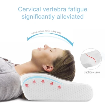 Healifty 1PC Memory Foam Pillow White Slow Rise Cervical Pillow Sleep Pillow for Bed Neck Support Sleeping Head Accessories
Healifty 1PC Memory Foam Pillow White Slow Rise Cervical Pillow Sleep Pillow for Bed Neck Support Sleeping Head Accessories