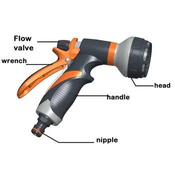 8 Pattern Garden Water Hose Nozzle Mutifunctional Household Car Washing Yard Water Sprayer Pipe Tube Nozzle Sprinkle Tools
8 Pattern Garden Water Hose Nozzle Mutifunctional Household Car Washing Yard Water Sprayer Pipe Tube Nozzle Sprinkle Tools