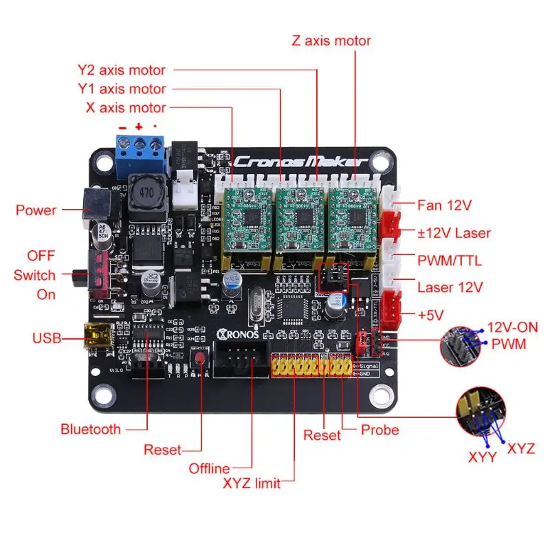 CNC 3018/2418/1610 GRBL 1.1 3 Axis Stepper Motor 2 Y USB Driver Controller Board B95A
CNC 3018/2418/1610 GRBL 1.1 3 Axis Stepper Motor 2 Y USB Driver Controller Board B95A