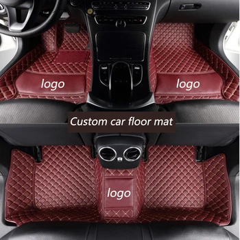 Custom car floor mats for Smart all models fortwo forfour auto styling accessories car floor mat
Custom car floor mats for Smart all models fortwo forfour auto styling accessories car floor mat