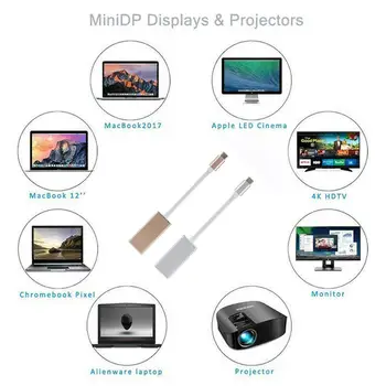 Type C to Mini DP 4K 60Hz USB 3.1 Type C to Mini DisplayPort 3 to Display Thunderbolt For Pro Converter Port Mini Adapter U1X7
Type C to Mini DP 4K 60Hz USB 3.1 Type C to Mini DisplayPort 3 to Display Thunderbolt For Pro Converter Port Mini Adapter U1X7