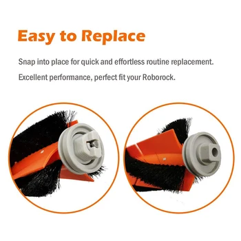 Main Brush Kit For Roborock E25 S5 E20 E35 C10 S50 S51 Vacuum Cleaner Parts For Mijia Mi For Xiaomi Accessories
Main Brush Kit For Roborock E25 S5 E20 E35 C10 S50 S51 Vacuum Cleaner Parts For Mijia Mi For Xiaomi Accessories