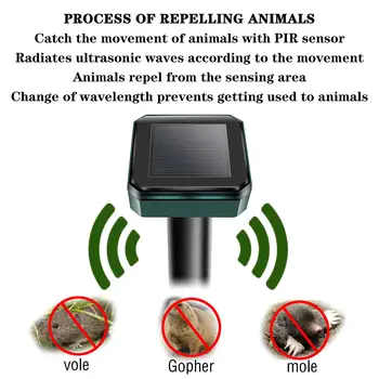 Mole Repellent 4 Pack Ultrasonic Animal Repellent Solar Powered Gopher and Vole Chaser Humane Rodent Repellent
Mole Repellent 4 Pack Ultrasonic Animal Repellent Solar Powered Gopher and Vole Chaser Humane Rodent Repellent