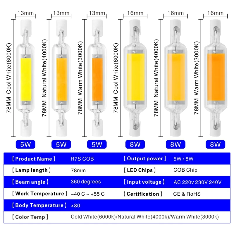 R7S светодиодный 78 мм 5 Вт 8 Точечный светильник 118 10 20 220 в 230 240 В COB лампа стеклянная