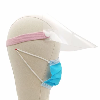 New Unisex Mask Anti-Splash Protection Cover Protector Windproof Transparent Cover Button Elastic Band Hat
New Unisex Mask Anti-Splash Protection Cover Protector Windproof Transparent Cover Button Elastic Band Hat