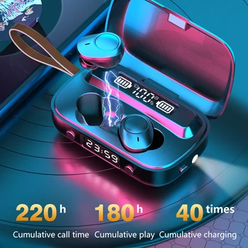 A13 Mini Earbuds Wireless Earphone Bluetooth 5.1 Headset Bluetoot Touch Control HiFi Stereo Earphones TWS earphones for Sports
A13 Mini Earbuds Wireless Earphone Bluetooth 5.1 Headset Bluetoot Touch Control HiFi Stereo Earphones TWS earphones for Sports