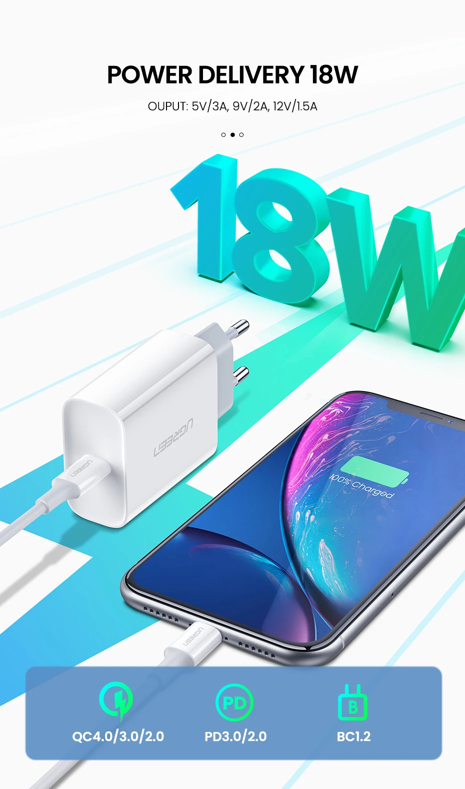 UGREEN PD Charger 18W QC4.0 QC3.0 USB Type C Fast Charger Quick Charge 4.0 3.0 QC for iPhone 11 X Xs 8 Xiaomi Phone PD Charger