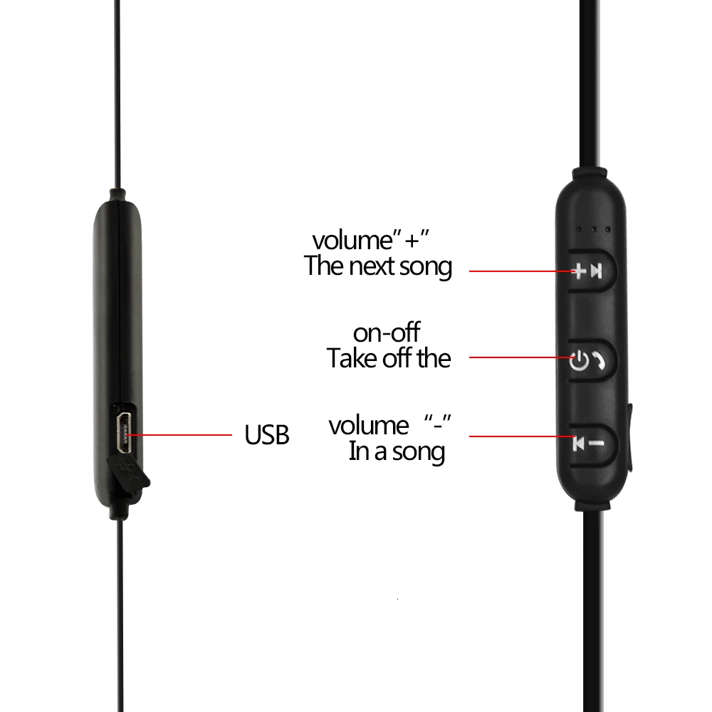 Line In Control Headset
