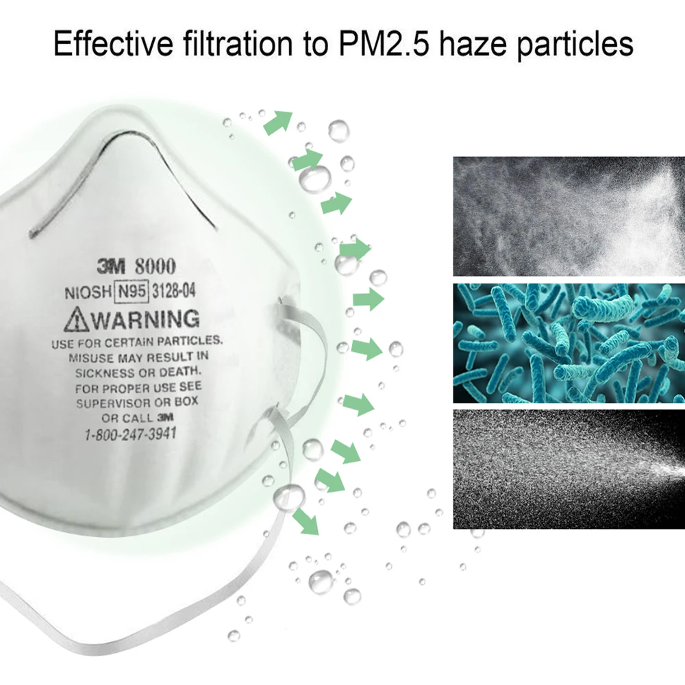 3 M 8000 Face Mouth Mask Anti Pollution Anti Dust Particulate Respirator Dust Mask
3 M 8000 Face Mouth Mask Anti Pollution Anti Dust Particulate Respirator Dust Mask