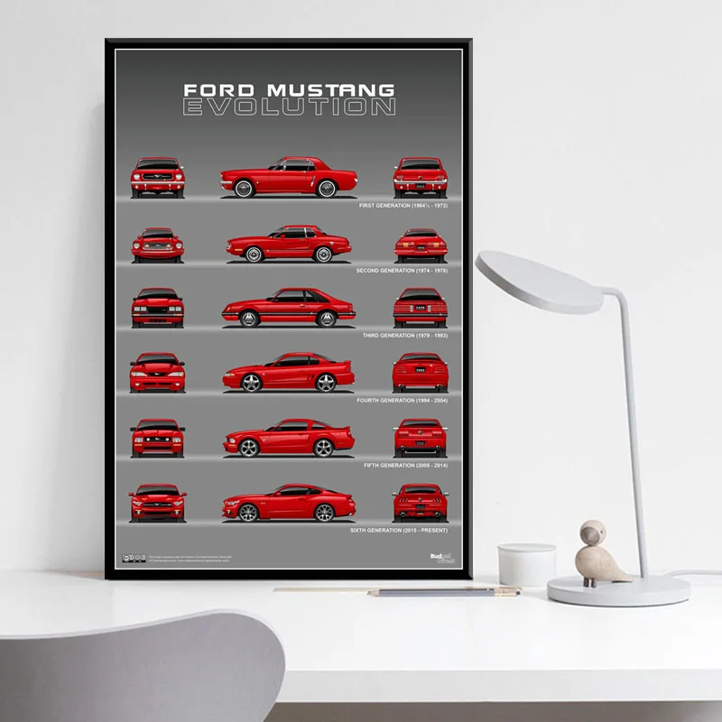Шелковый плакат на холсте с мотивом эволюции автомобиля Ford Mustang|Рисование и