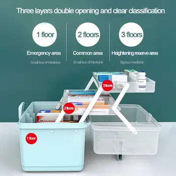 Portable Plastic Home Cosmetics Medicine Case Drug First Aid Kit Storage Box
Portable Plastic Home Cosmetics Medicine Case Drug First Aid Kit Storage Box