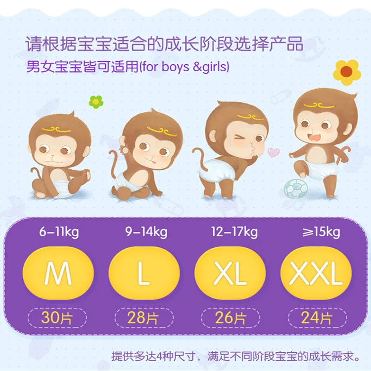 Plant Protection Baby Pull up Diaper Single Step M Code 30 PCs Single Package Infant Packaging Men And Women 3 Years Pants Four
Plant Protection Baby Pull up Diaper Single Step M Code 30 PCs Single Package Infant Packaging Men And Women 3 Years Pants Four