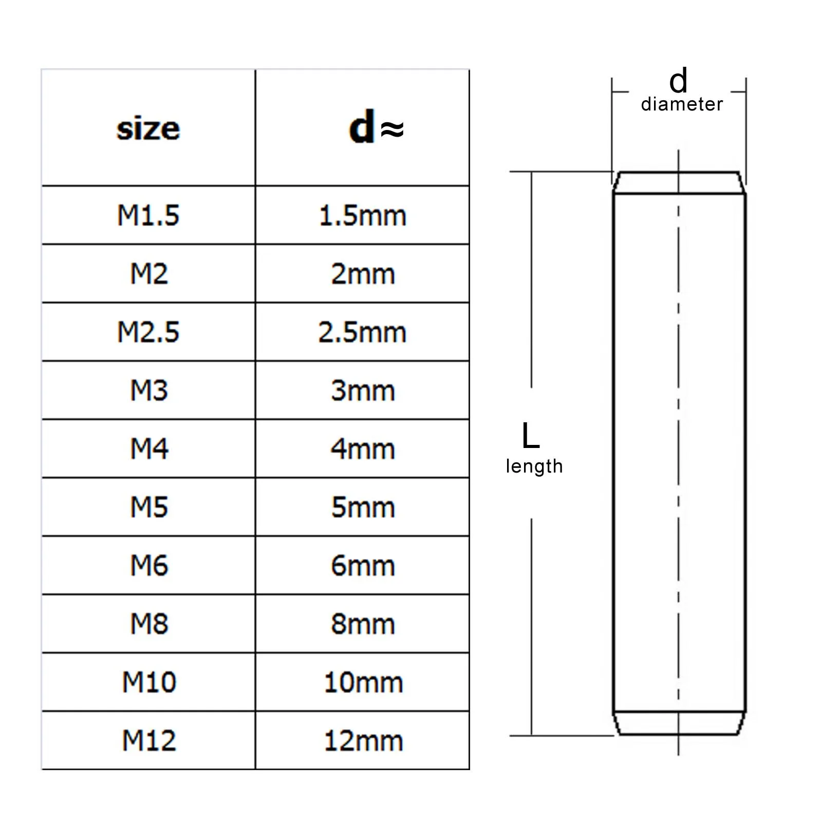 Goupilles Fendues Ressort Inox 304 - Diamètres M1,5 à M10, Pour Assemblages Mécaniques