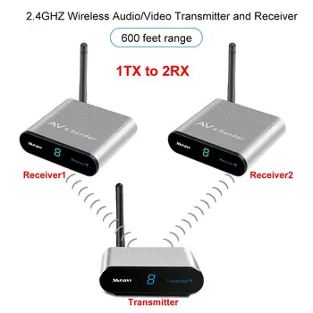 2.4GH 200M Wireless AV Transmitter & Receiver TV Broadcasting Audio Video sender TV Signal receiver 3 RCA
2.4GH 200M Wireless AV Transmitter & Receiver TV Broadcasting Audio Video sender TV Signal receiver 3 RCA
