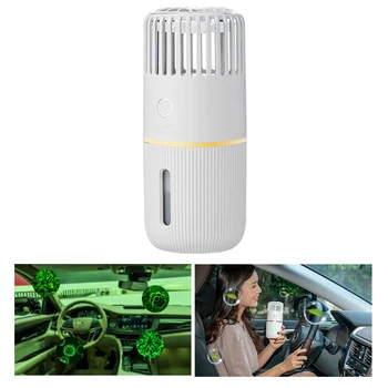 High Quality 200ml Air Humidifier Purifier Eliminate Formaldehyde Odor Clean Atomizer for Home Car Mist Maker Dropship
High Quality 200ml Air Humidifier Purifier Eliminate Formaldehyde Odor Clean Atomizer for Home Car Mist Maker Dropship