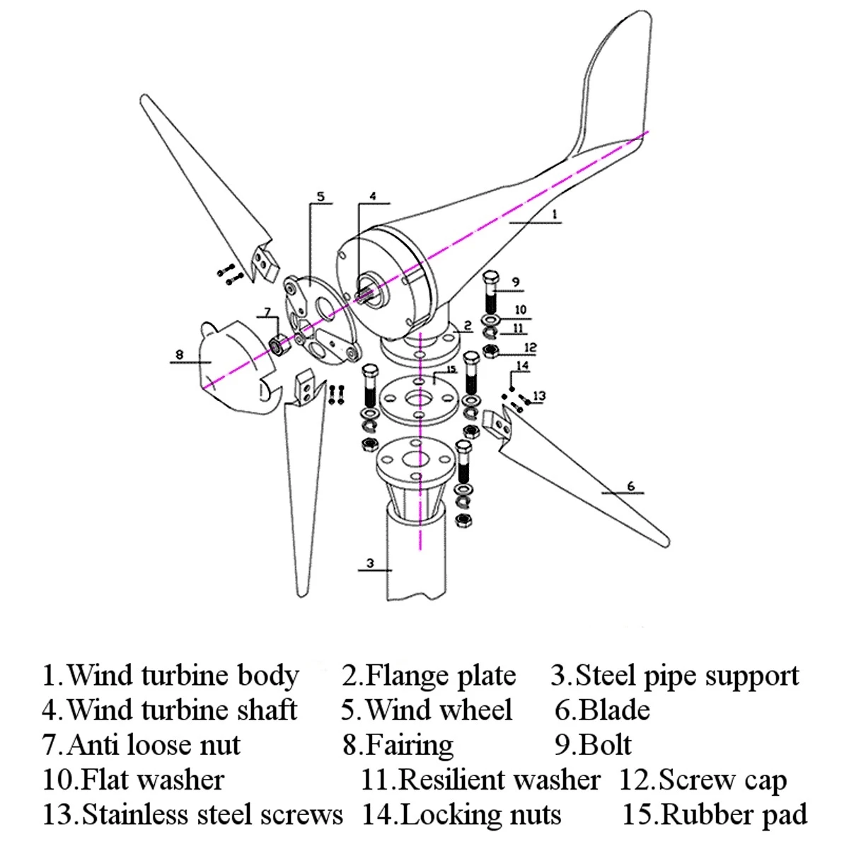 4000W 12/24V Wind turbines Permanent Wind Power Generator 5 Windmill Blades Horizontal Power Generator With Controller
4000W 12/24V Wind turbines Permanent Wind Power Generator 5 Windmill Blades Horizontal Power Generator With Controller