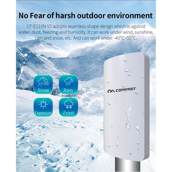 Outdoor Mini Wireless WIFI Extender Repeater AP 2.4G 300M Outdoor CPE Router WiFi Bridge Access Point AP Router US Plug
Outdoor Mini Wireless WIFI Extender Repeater AP 2.4G 300M Outdoor CPE Router WiFi Bridge Access Point AP Router US Plug