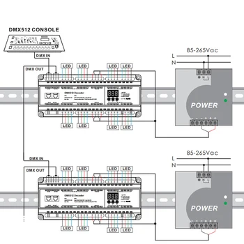 DMX512 Decoder DC12V-24V 3Ax40CH Max 120A 2880W Output RGB/RGBW Strip RJ45 Connect LED Sn 40 Channel DMX Decoder
DMX512 Decoder DC12V-24V 3Ax40CH Max 120A 2880W Output RGB/RGBW Strip RJ45 Connect LED Sn 40 Channel DMX Decoder