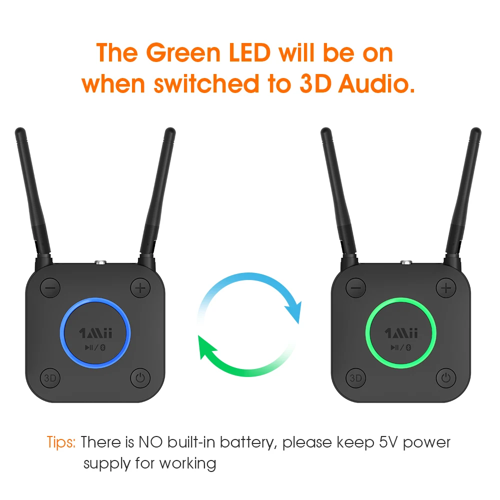 1Mii B06 Pro Bluetooth 5 0 аудио приемник aptX LL 3D музыка коаксиальный/оптический/2RCA/3 мм Aux