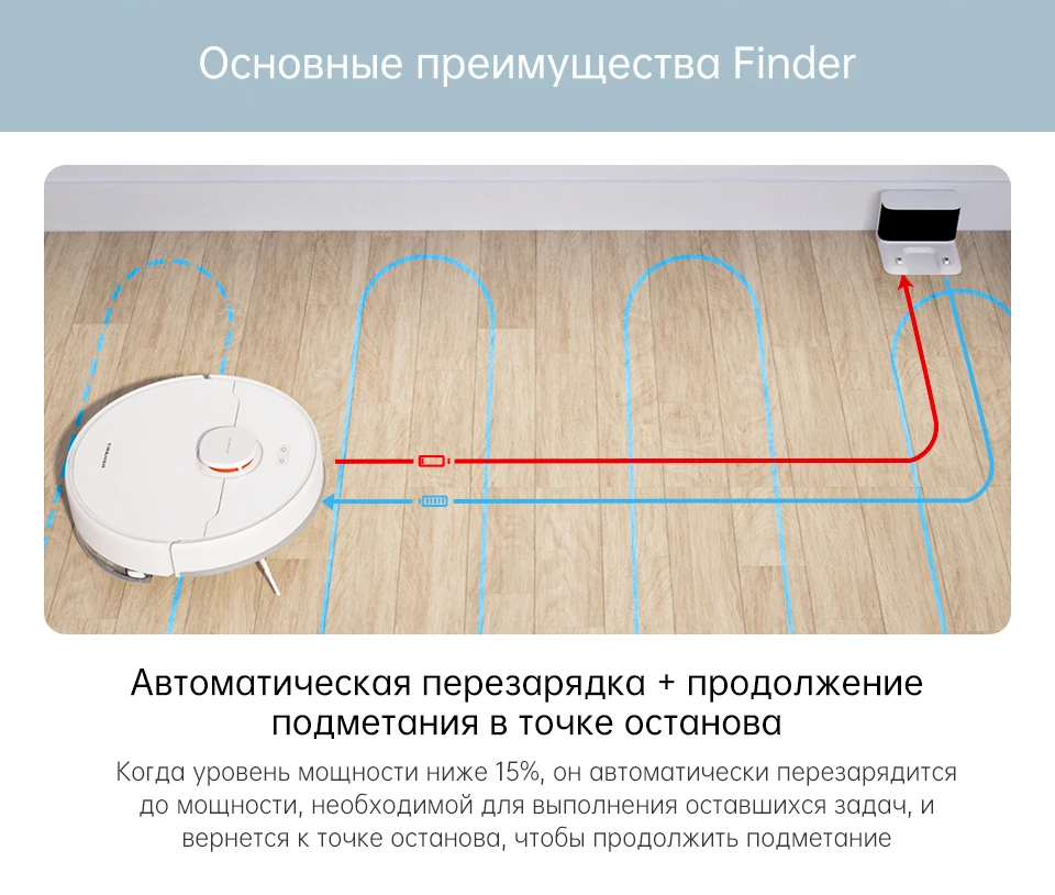 Xiaomi Trouver Finder Lds Vacuum Mop Eu