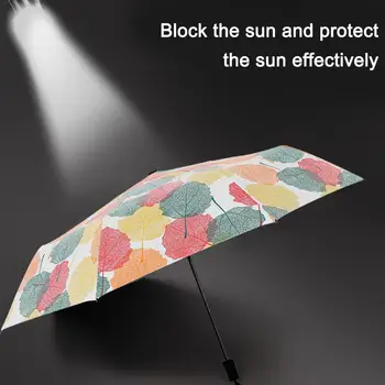 Red Maple Leaf Umbrella Anti-ultraviolet Sun Parasol Anti-ultraviolet Black Plastic Umbrella Umbrella Sun Three-fold Thicke I3S3
Red Maple Leaf Umbrella Anti-ultraviolet Sun Parasol Anti-ultraviolet Black Plastic Umbrella Umbrella Sun Three-fold Thicke I3S3