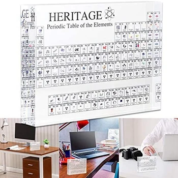 2PCS Periodic Table of s Chemistry Periodic Table Display with s for Crafts Decor Students Teacher Gifts
2PCS Periodic Table of s Chemistry Periodic Table Display with s for Crafts Decor Students Teacher Gifts